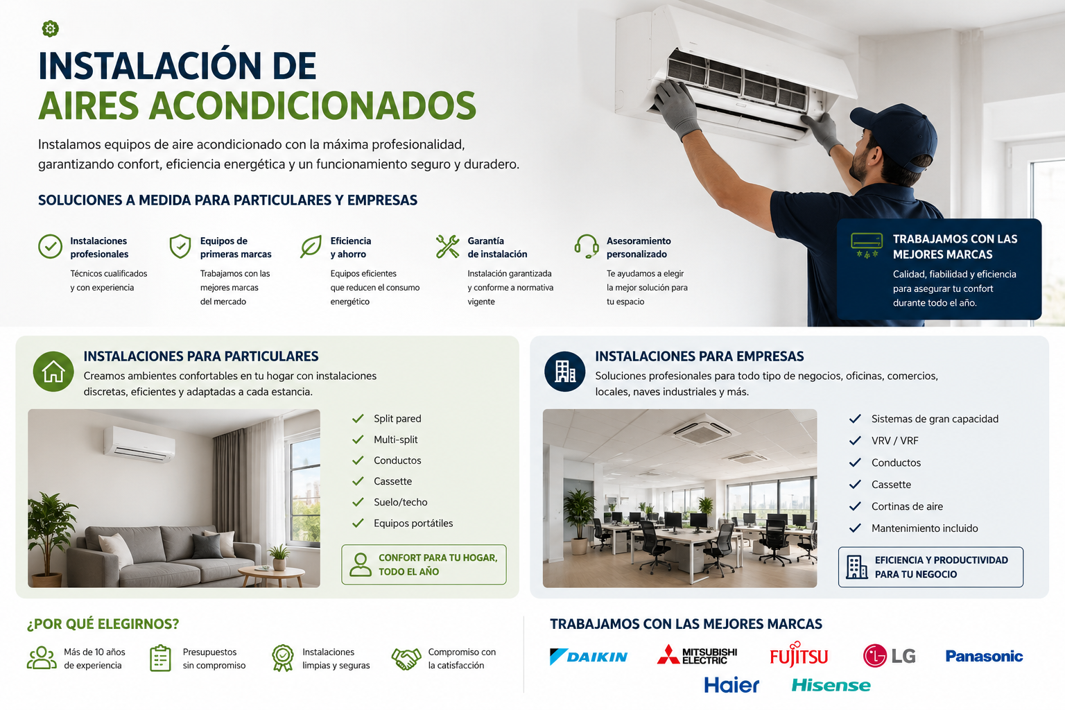 Instalación Aires Acondicionados